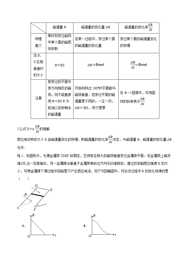 2024届高考物理一轮复习——11.2法拉第电磁感应定律　自感　涡流讲义03