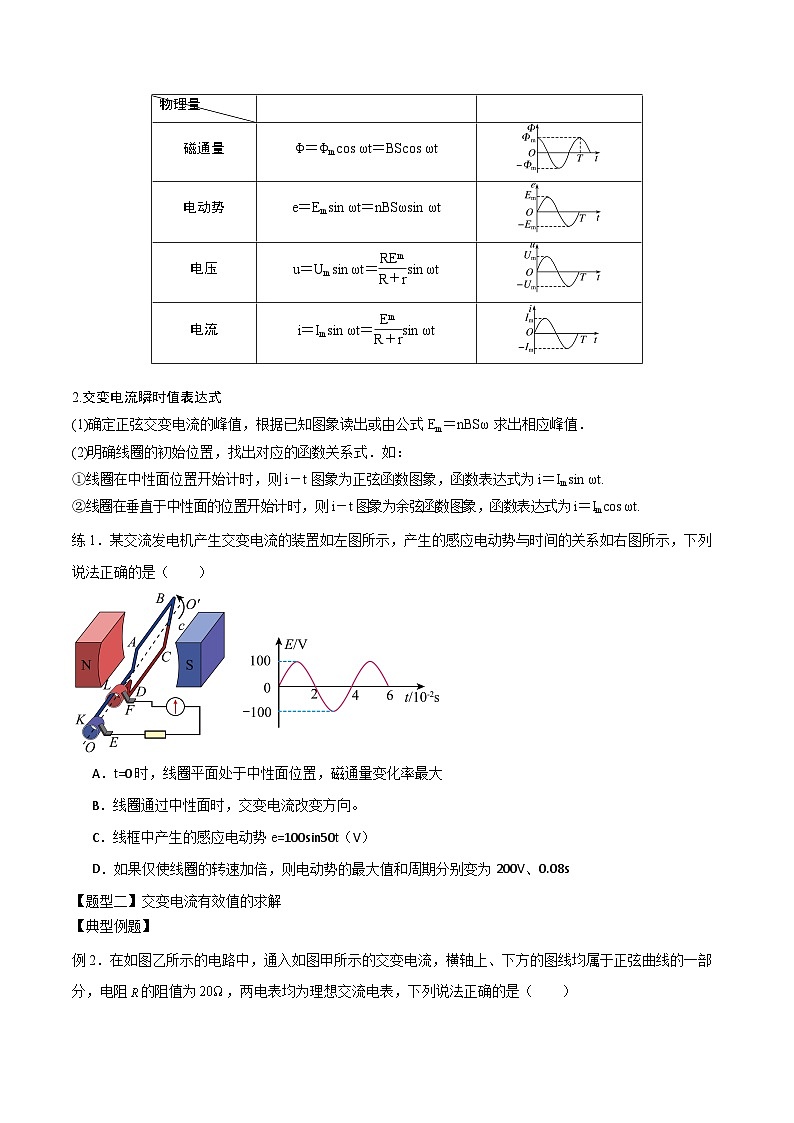 2024届高考物理一轮复习——12.1交变电流的产生和描述讲义03