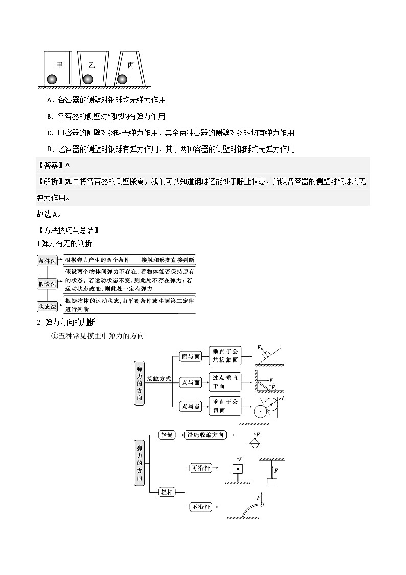 2.1重力、弹力和摩擦力答案第2页