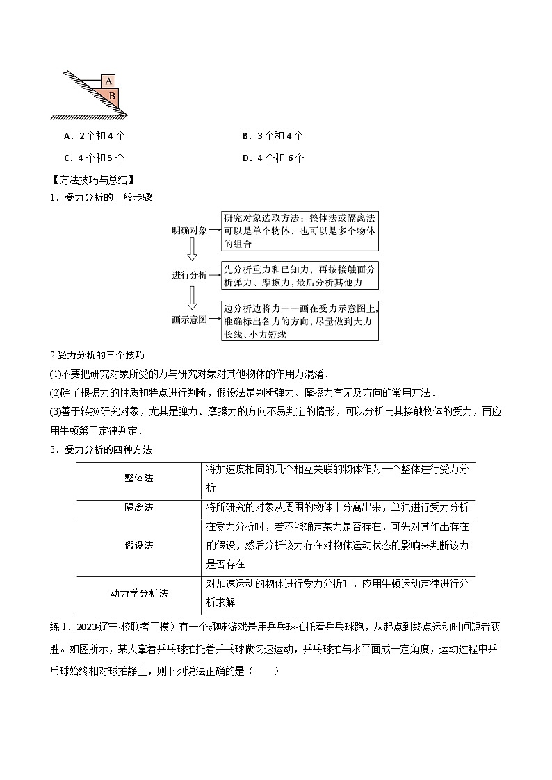 2.3共点力平衡第2页