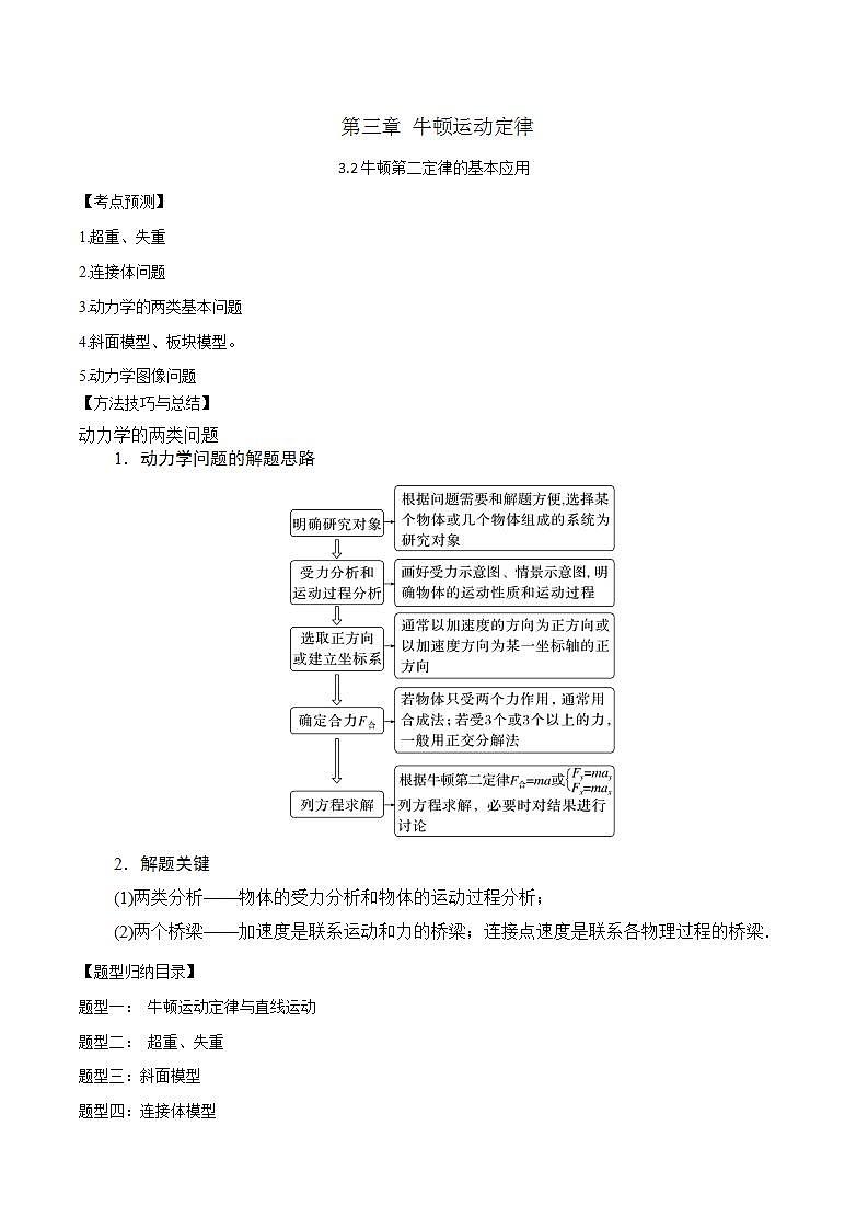3.2牛顿第二定律的基本应用答案第1页