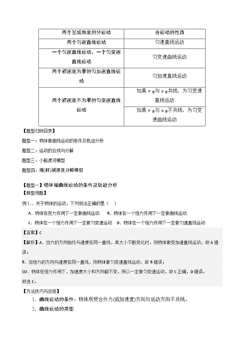 4.1曲线运动　运动的合成与分解答案第2页