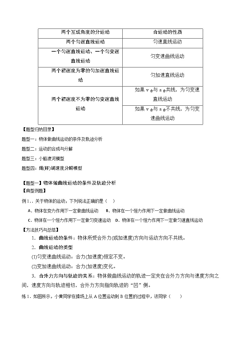 4.1曲线运动　运动的合成与分解第2页