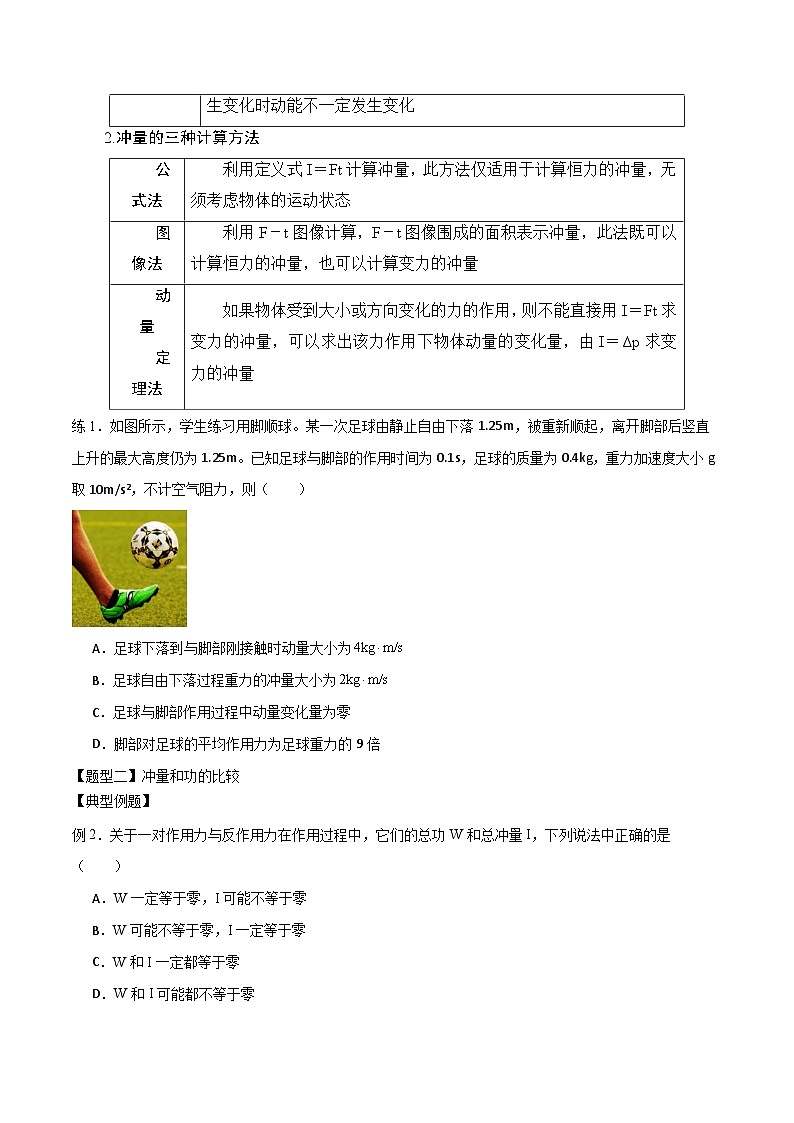 2024届高考物理一轮复习——6.1动量、冲量、动量定理讲义03