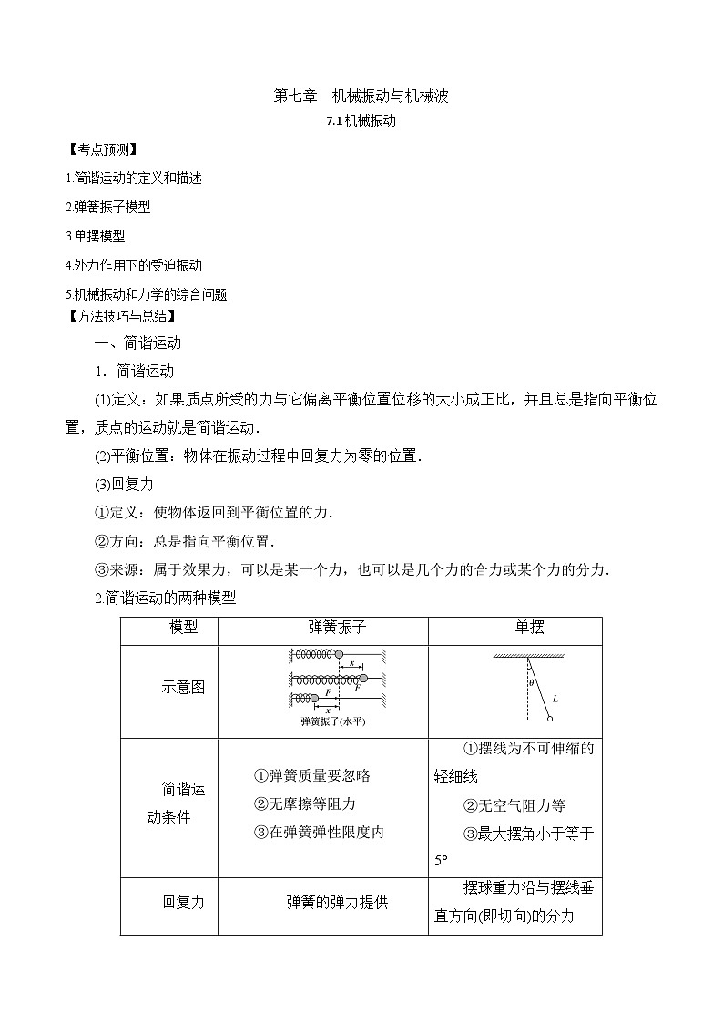 2024届高考物理一轮复习——7.1机械振动讲义01