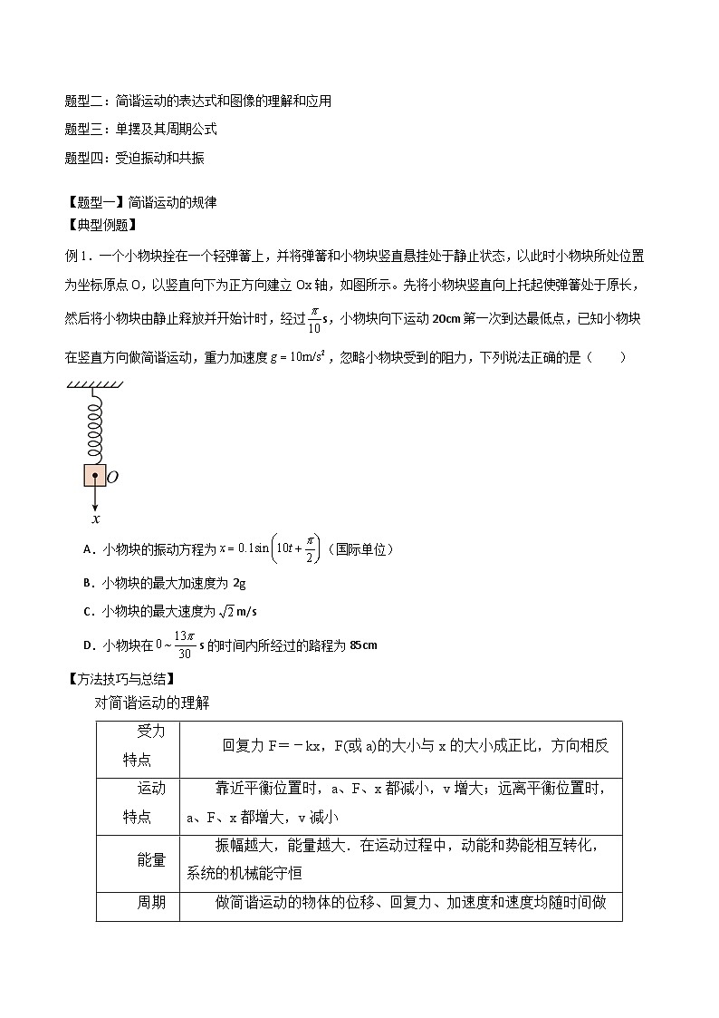 2024届高考物理一轮复习——7.1机械振动讲义03