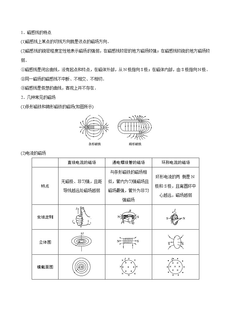 2024届高考物理一轮复习——10.1磁场对电流的作用讲义02