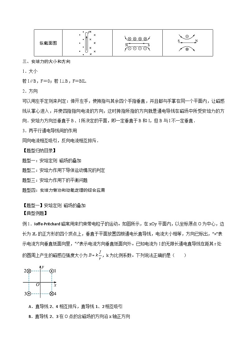 2024届高考物理一轮复习——10.1磁场对电流的作用讲义03