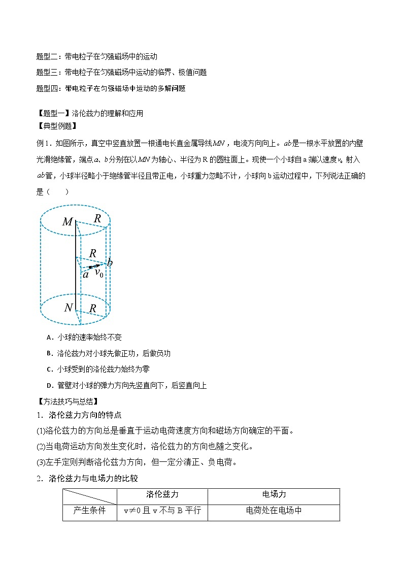 10.2磁场对运动电荷的作用第2页