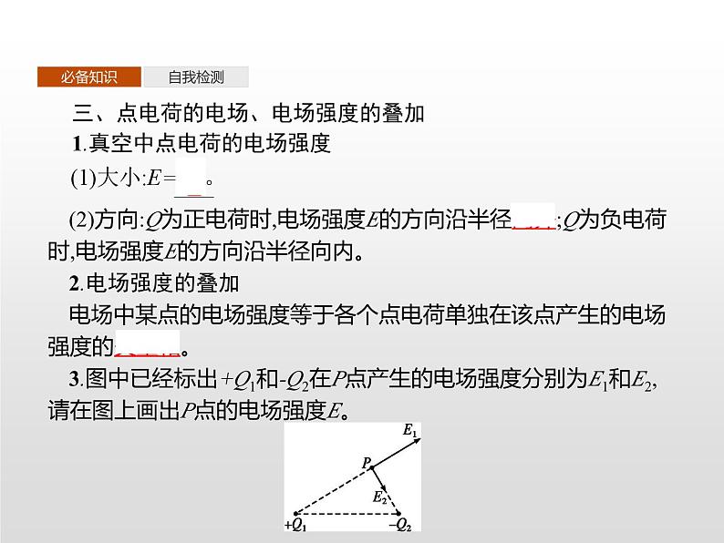 高中物理必修第三册《3 电场 电场强度》PPT课件-统编人教版06