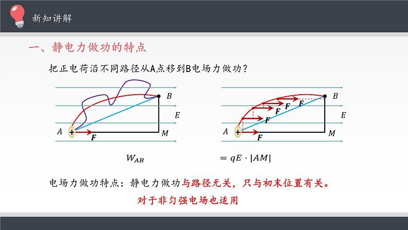 高中物理必修第三册《1 电势能和电势》优秀公开课ppt课件-统编人教版第5页