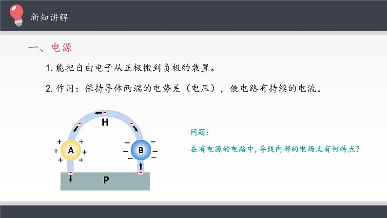 高中必修第三册物理《1 电源和电流》ppt课件-统编人教版第6页