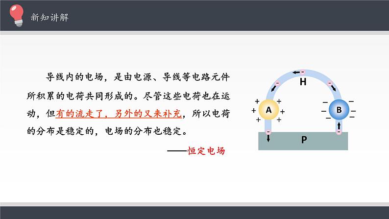 高中必修第三册物理《1 电源和电流》ppt课件-统编人教版第7页