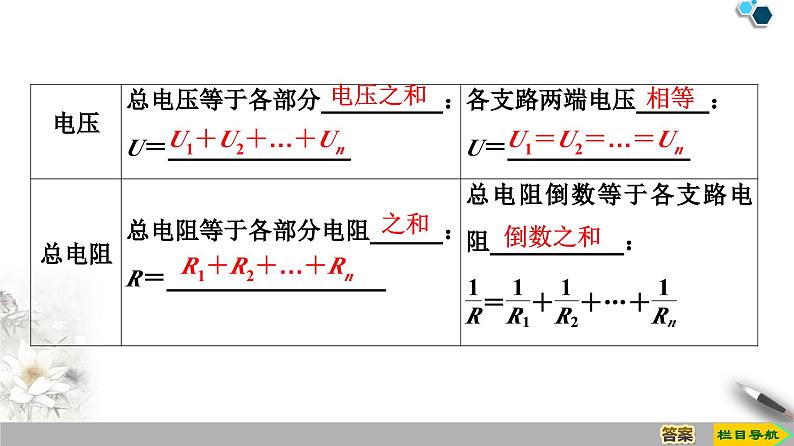 高中物理必修第三册《4 串联电路和并联电路》ppt课件-统编人教版05