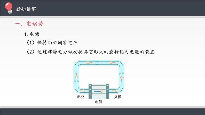 高中物理必修第三册《2 闭合电路的欧姆定律》PPT课件1-统编人教版04