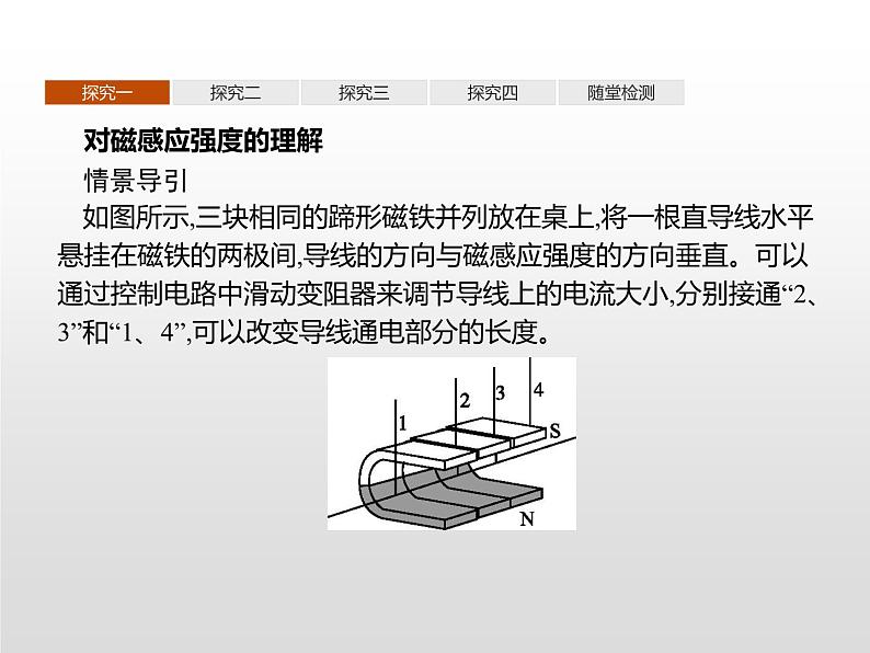 高中物理必修第三册《2 磁感应强度 磁通量》PPT课件2-统编人教版第8页