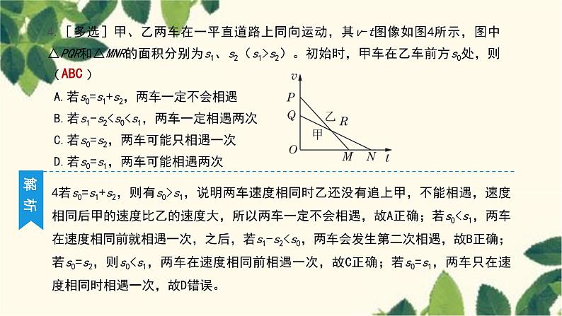 物理人教版（2019）必修第一册 第二章 匀变速直线运动的研究 专题 追及与相遇问题课件第6页