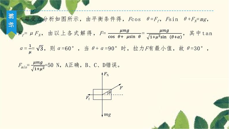 物理人教版（2019）必修第一册 第三章 相互作用——力 专题 共点力作用下物体的平衡、动态平衡问题课件第3页