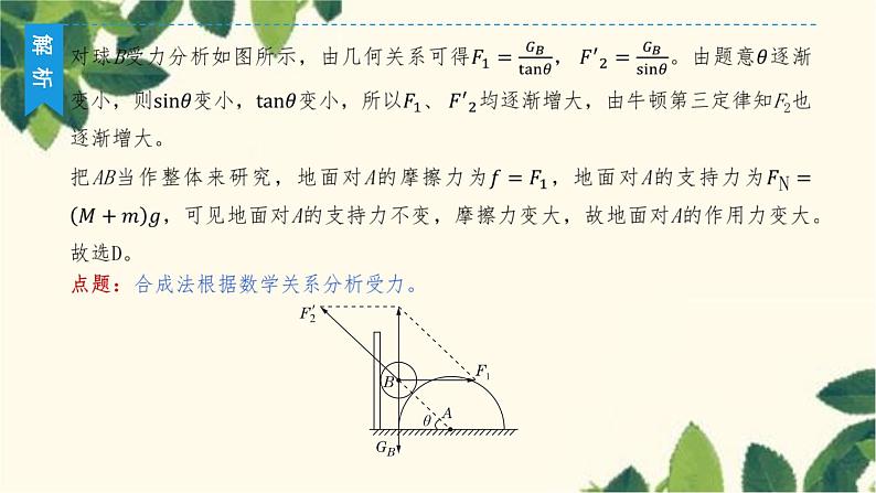 物理人教版（2019）必修第一册 第三章 相互作用——力 专题 共点力作用下物体的平衡、动态平衡问题课件第5页