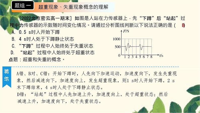 物理人教版（2019）必修第一册 第四章 运动和力的关系 6 超重和失重课件第2页