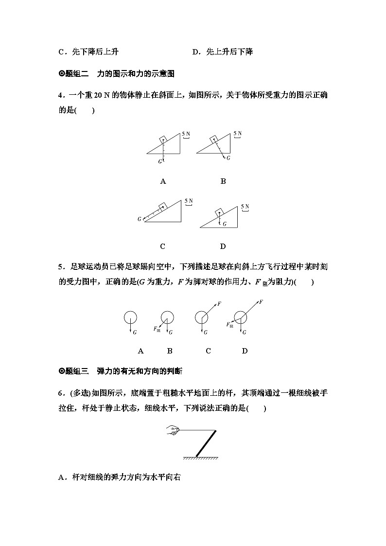 人教版高中物理必修第一册课时分层作业9重力与弹力含答案第2页