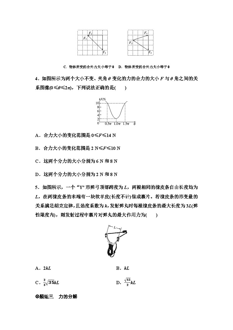 人教版高中物理必修第一册课时分层作业12力的合成和分解含答案第2页