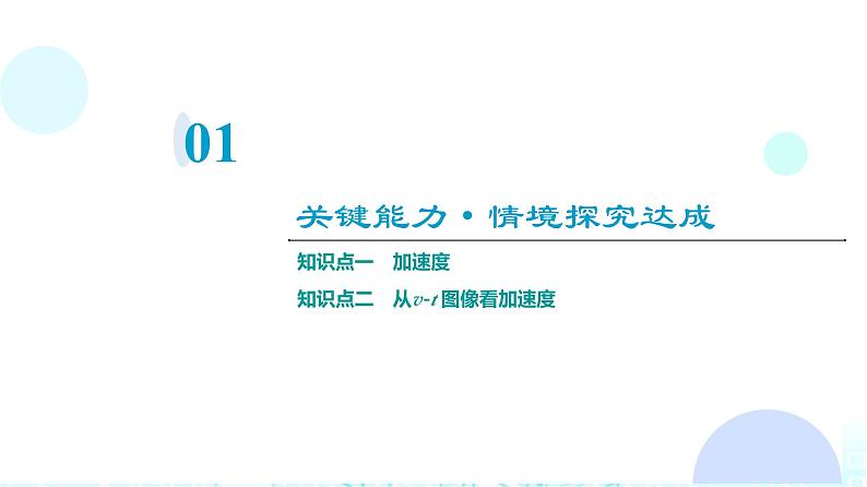 人教版高中物理必修第一册第1章第4节速度变化快慢的描述——加速度课件第3页