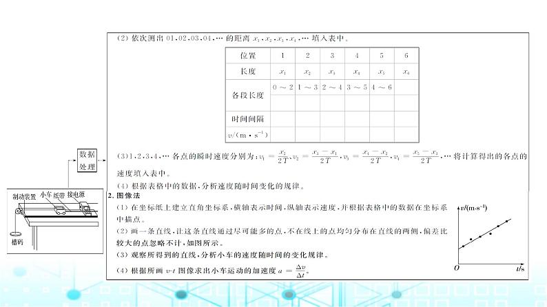 人教版高中物理必修第一册第2章第1节实验：探究小车速度随时间变化的规律课件第6页