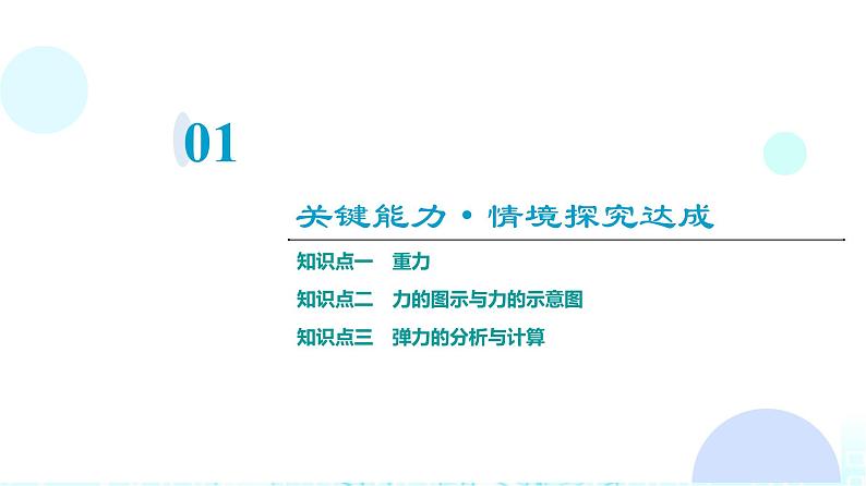 人教版高中物理必修第一册第3章第1节第1课时重力与弹力课件第3页