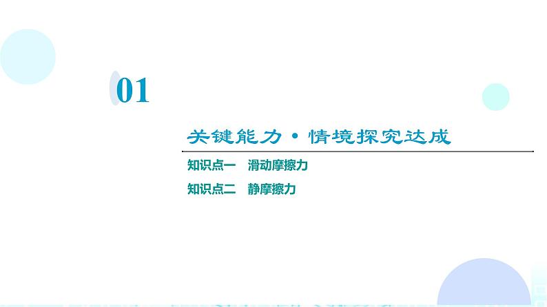 人教版高中物理必修第一册第3章第2节摩擦力课件03