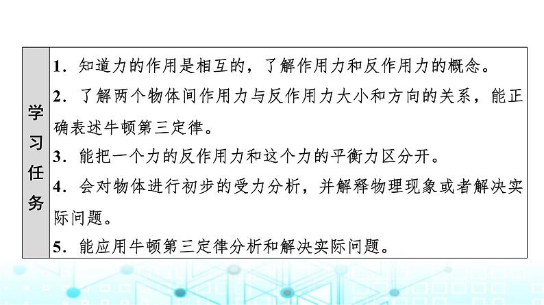 人教版高中物理必修第一册第3章第3节牛顿第三定律课件第2页