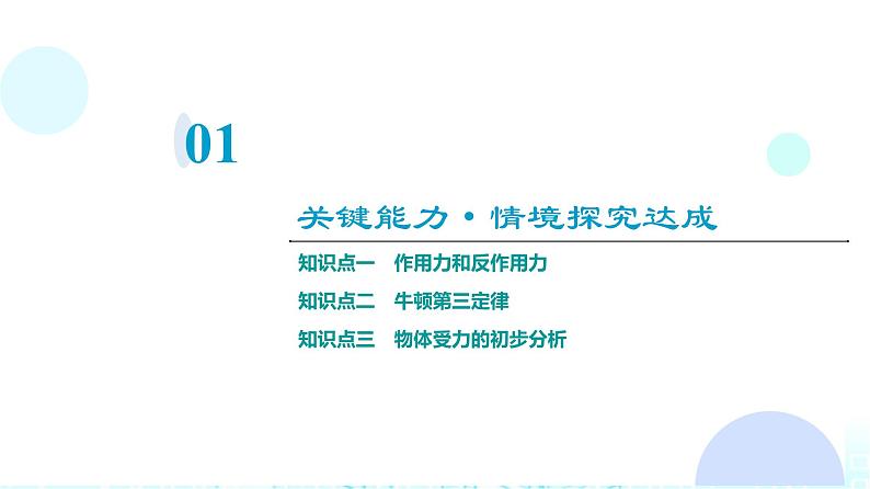 人教版高中物理必修第一册第3章第3节牛顿第三定律课件第3页