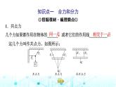 人教版高中物理必修第一册第3章第4节第1课时力的合成和分解课件