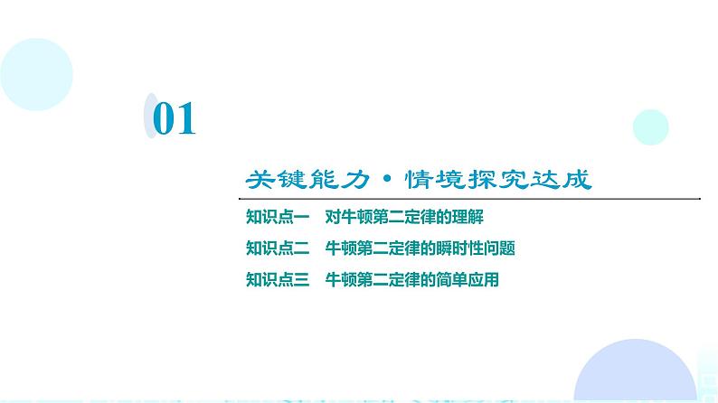 人教版高中物理必修第一册第4章第3节牛顿第二定律课件第3页