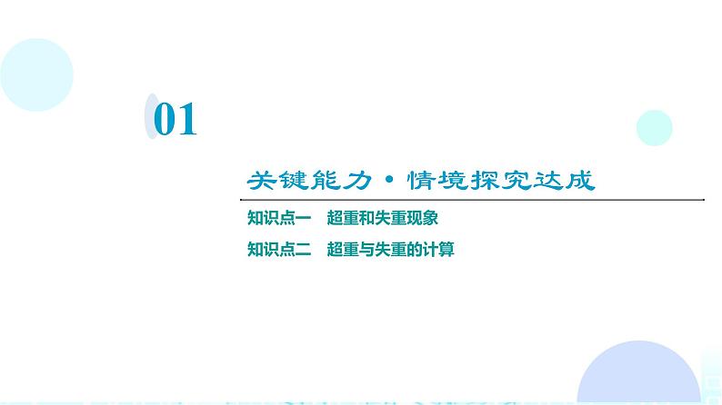 人教版高中物理必修第一册第4章第6节超重和失重课件第3页