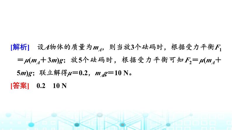 人教版高中物理必修第一册第4章主题提升课2相互作用与运动定律课件第4页