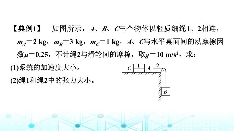 人教版高中物理必修第一册第4章素养提升课5连接体问题、临界问题、动力学图像问题课件07