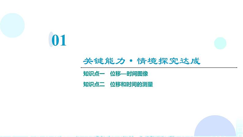 人教版高中物理必修第一册第1章第2节第2课时位移—时间图像位移和时间的测量课件03