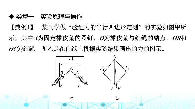 人教版高中物理必修第一册第3章第4节第2课时实验：探究两个互成角度的力的合成规律课件08