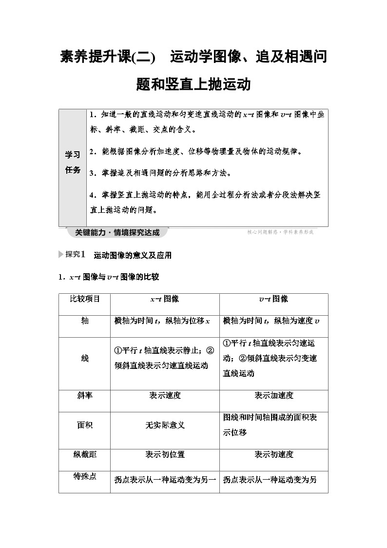 人教版高中物理必修第一册第2章素养提升课2运动学图像、追及相遇问题和竖直上抛运动学案01