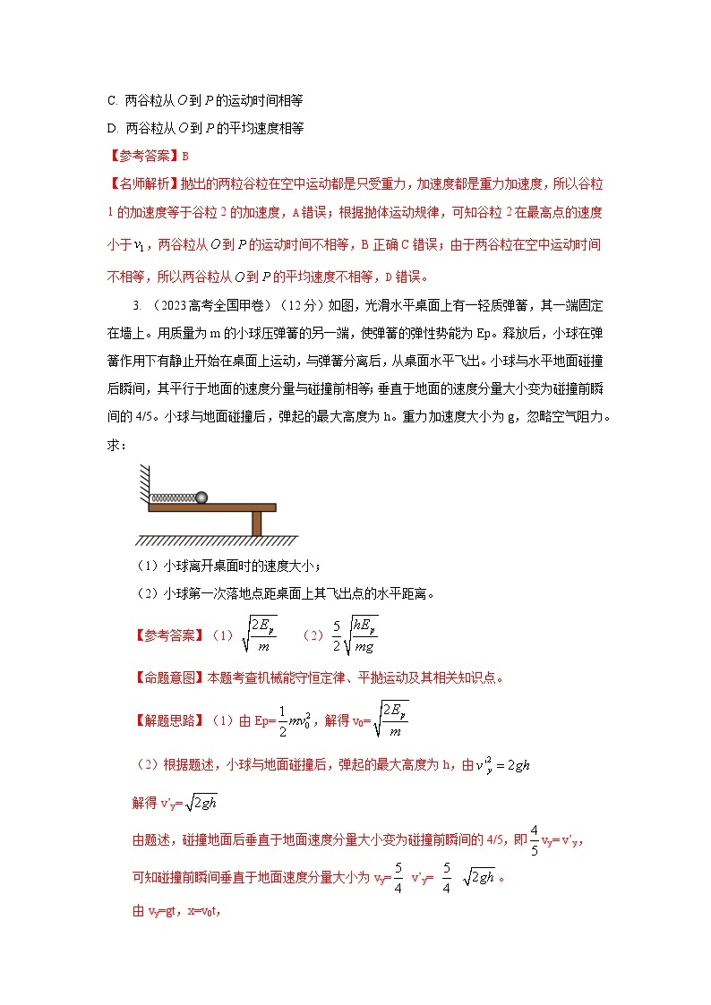 专题08+平抛运动模型-2024高考物理二轮复习80模型最新模拟题专项训练02