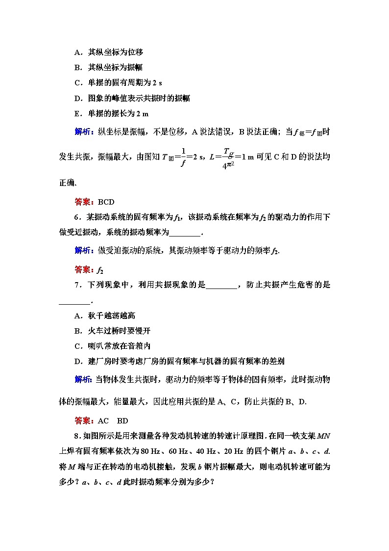 高中物理选修第一册《6 受迫振动 共振》课时分层作业-统编人教版03