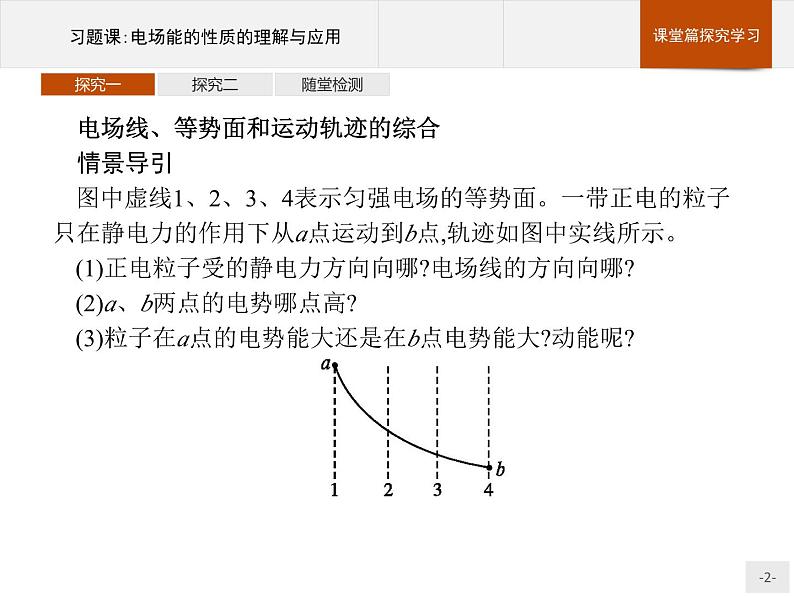 新高中物理人教版必修第三册第十章习题课：电场能的性质的理解与应用》PPT课件第2页