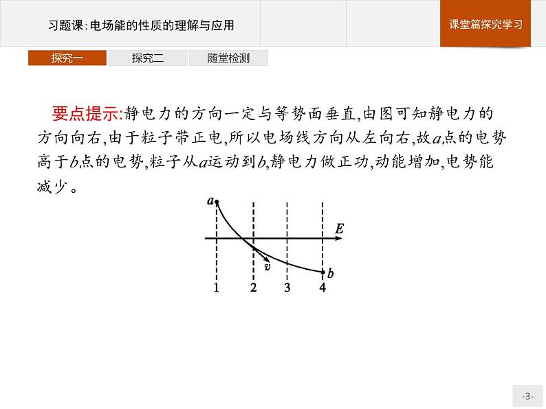 新高中物理人教版必修第三册第十章习题课：电场能的性质的理解与应用》PPT课件第3页