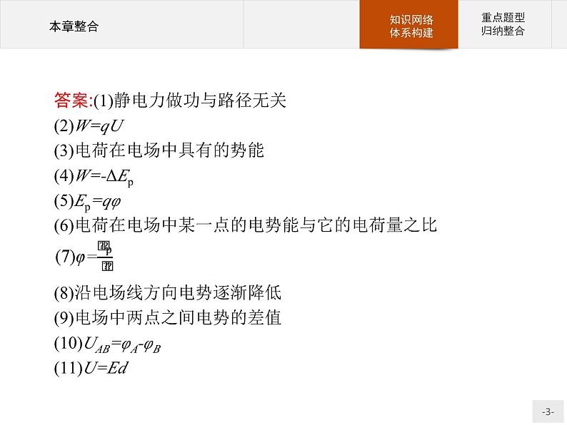 新高中物理人教版必修第三册第十章静电场中的能量本章整合》PPT课件第3页