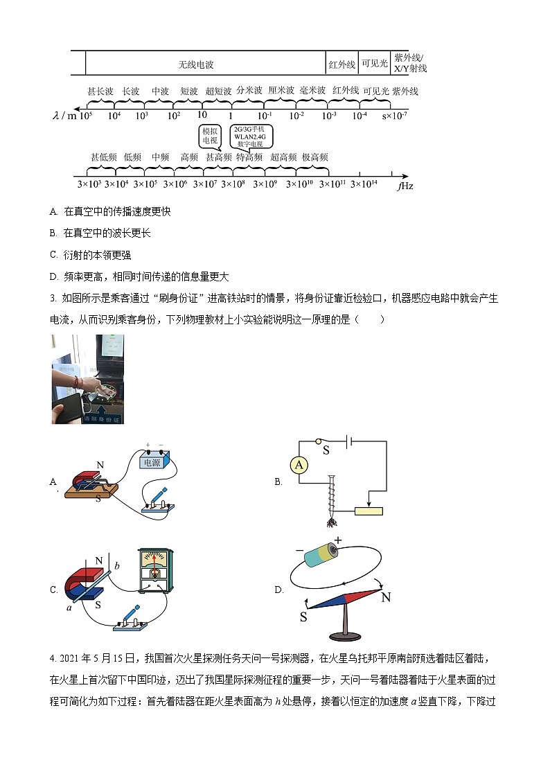 河南省新高中创新联盟TOP二十名校计划2023-2024学年高三上学期11月调研考试 物理第2页