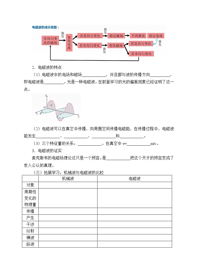 高中物理选修第二册《2 电磁场与电磁波》导学案1-统编人教版02