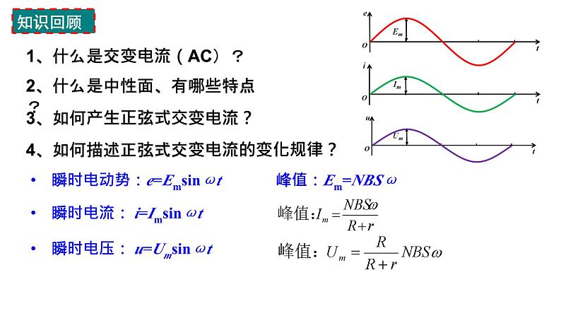 3.2+交变电流的描述+课件-2022-2023学年高二下学期物理人教版（2019）选择性必修第二册01