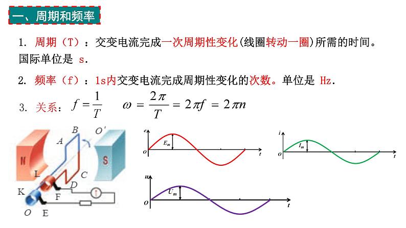 3.2+交变电流的描述+课件-2022-2023学年高二下学期物理人教版（2019）选择性必修第二册04