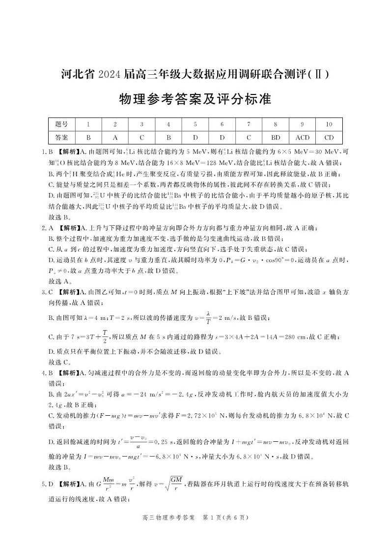 2024河北省高三上学期大数据应用调研联合测评（Ⅱ）物理PDF版含解析01